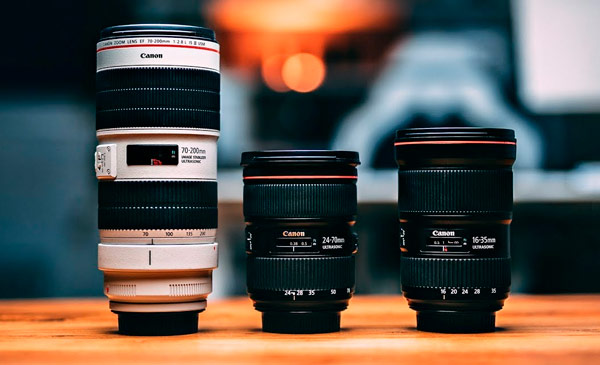 Types of Lenses | PHOTO-TREND