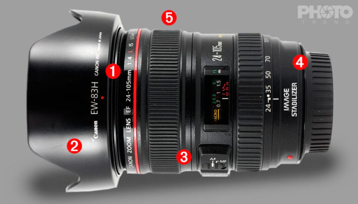 CANON EF 16-35 mm f/4L IS USM 