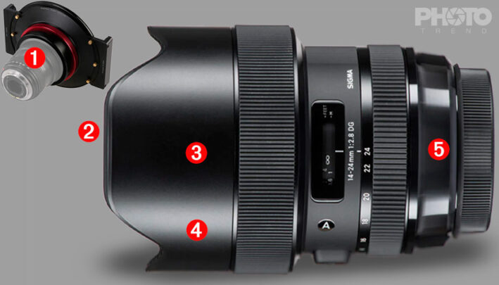 SIGMA 14-24 mm f/2.8 DG HSM ART 